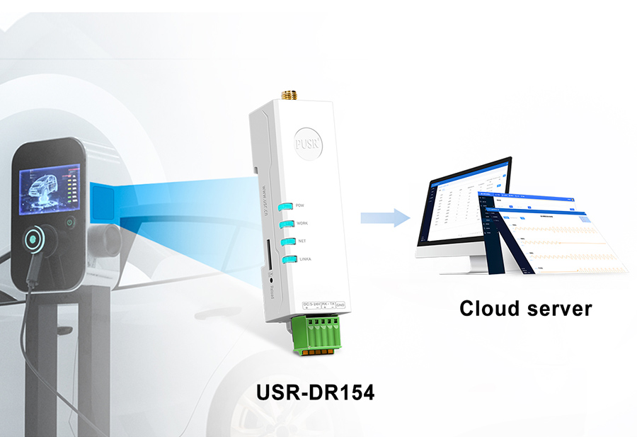 USR-DR154-E
